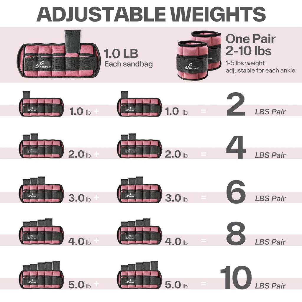 Sportneer Adjustable Ankle Weights, 2-10 lb per Pair, Removable Weights