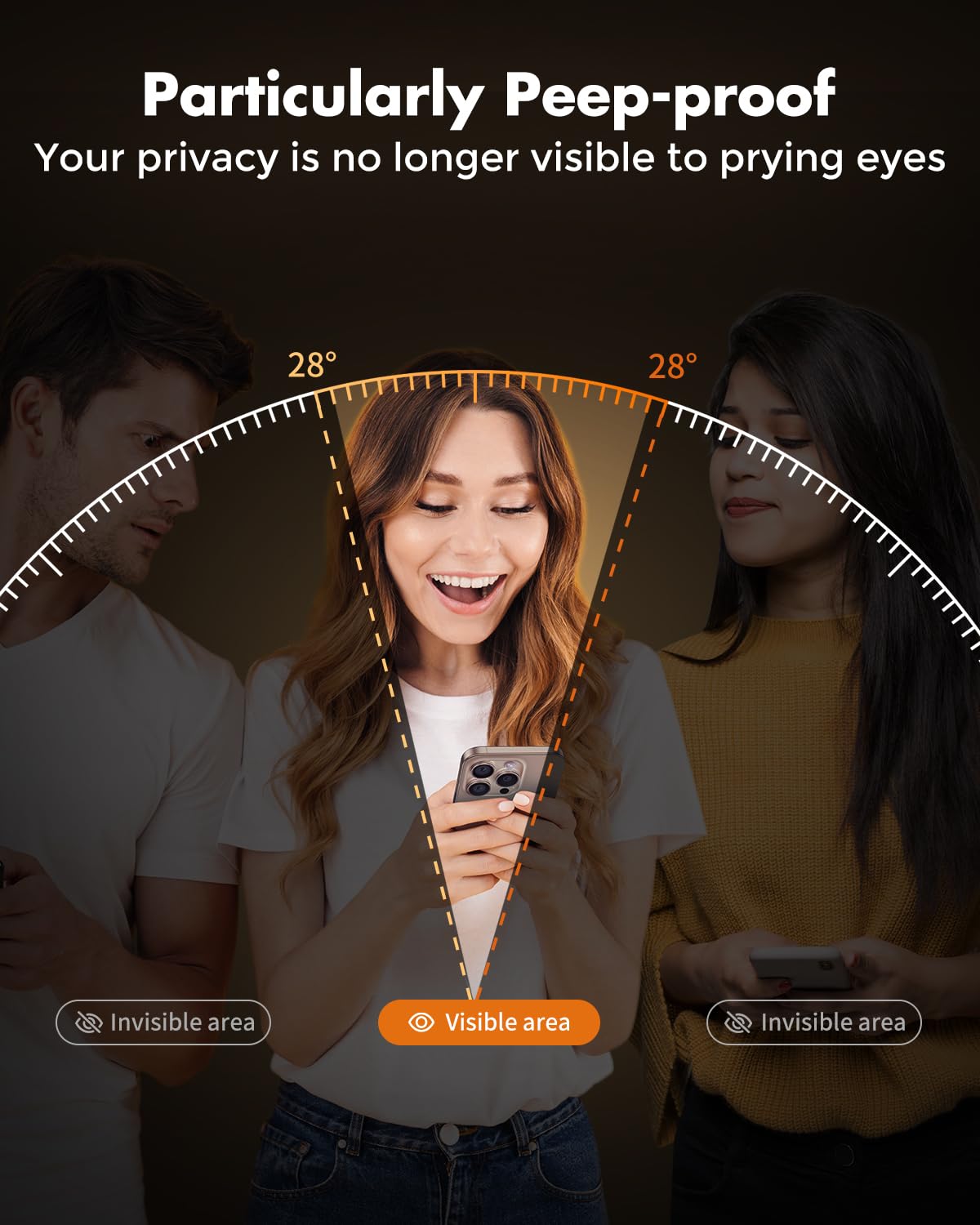 UNBREAKcable Privacy Screen Protector for iPhone 16 Pro Max, Full Coverage