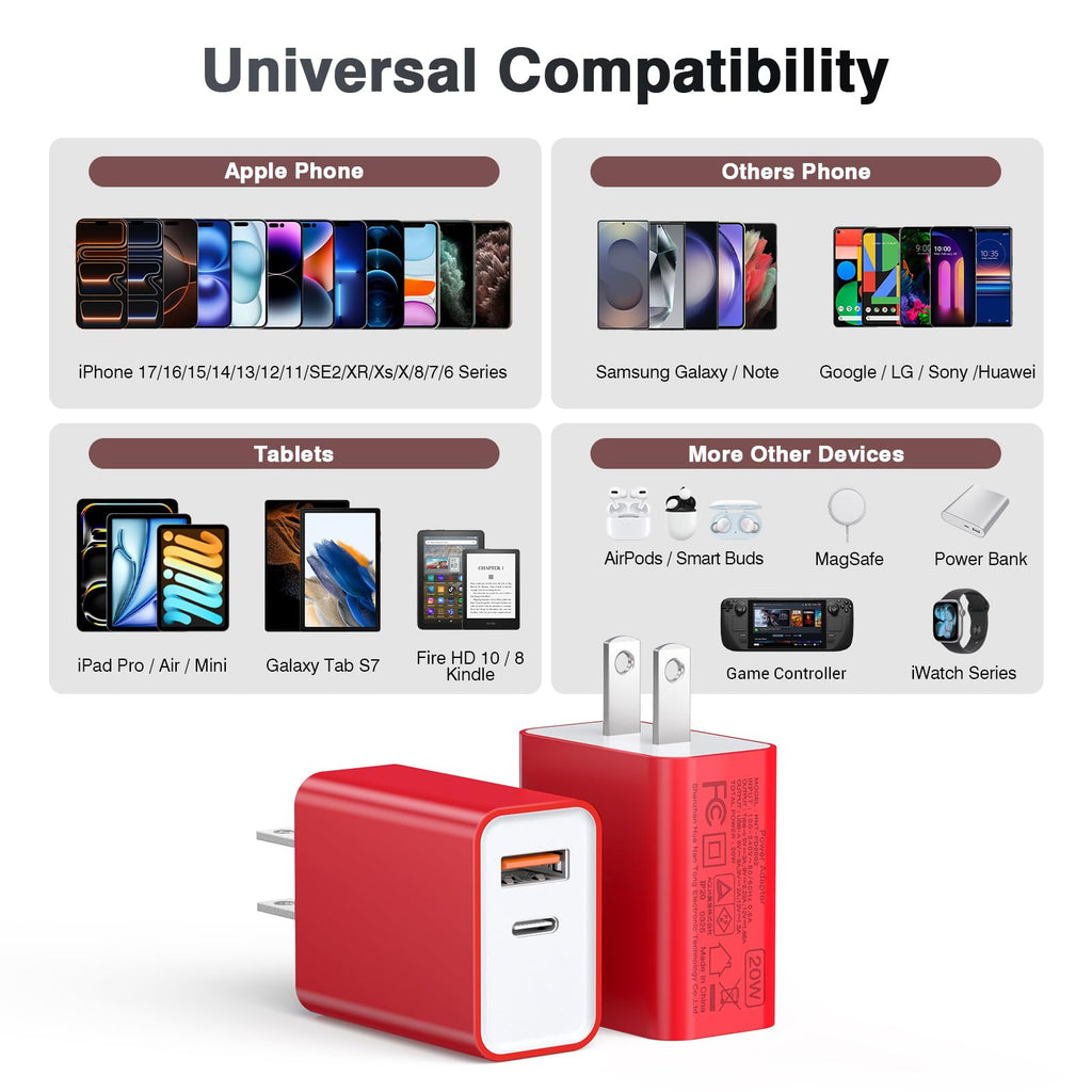 [2 Pack] 20W USB C Charger Block, Fast Charging Dual Port Wall Charger