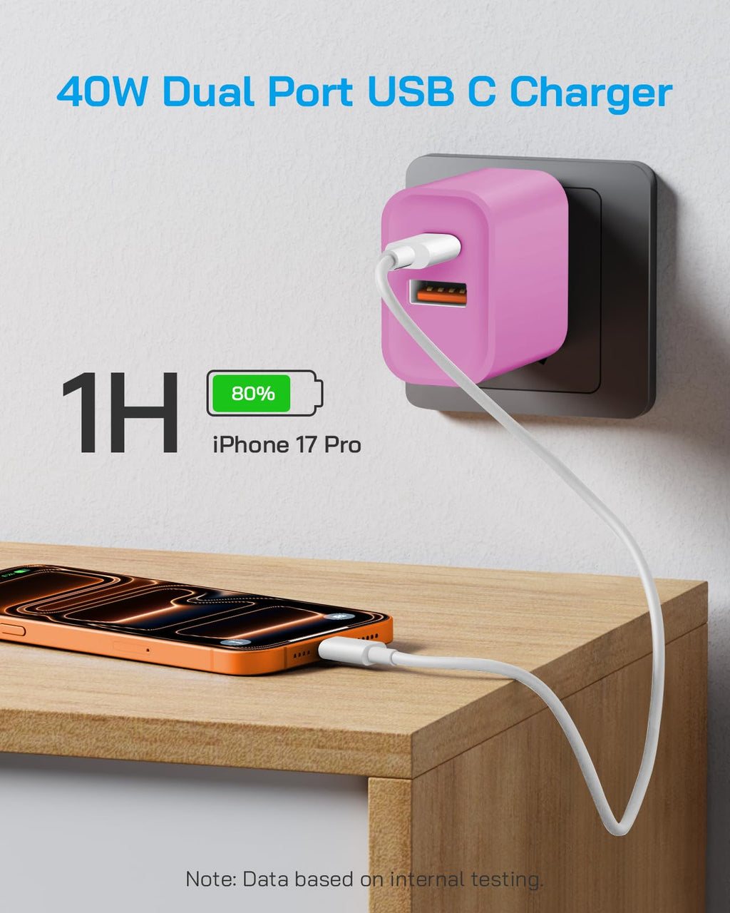 [4 Pack] 20W USB C Charger Block Fast Charging Multiport Adapter