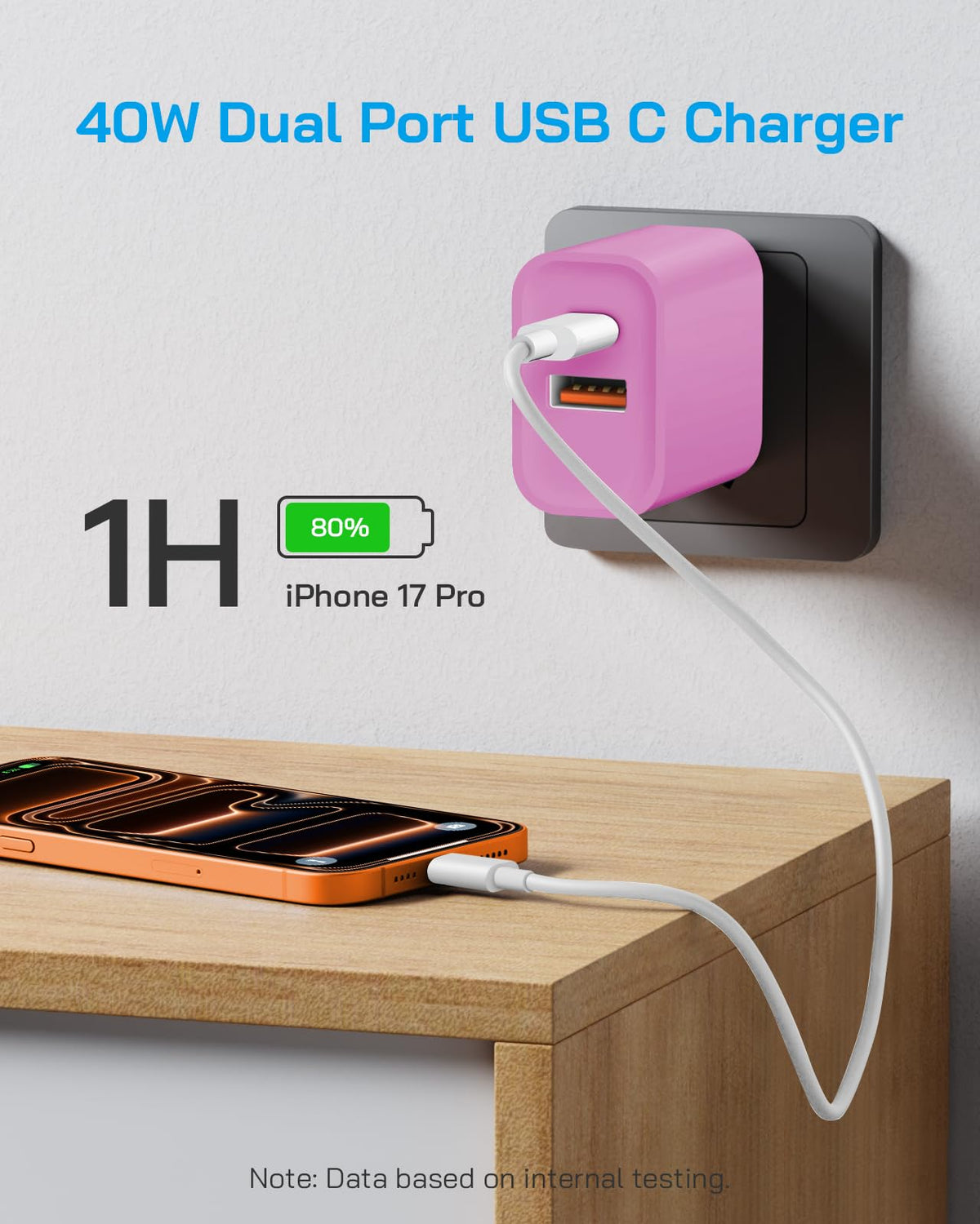 [4 Pack] 20W USB C Charger Block Fast Charging Multiport Adapter