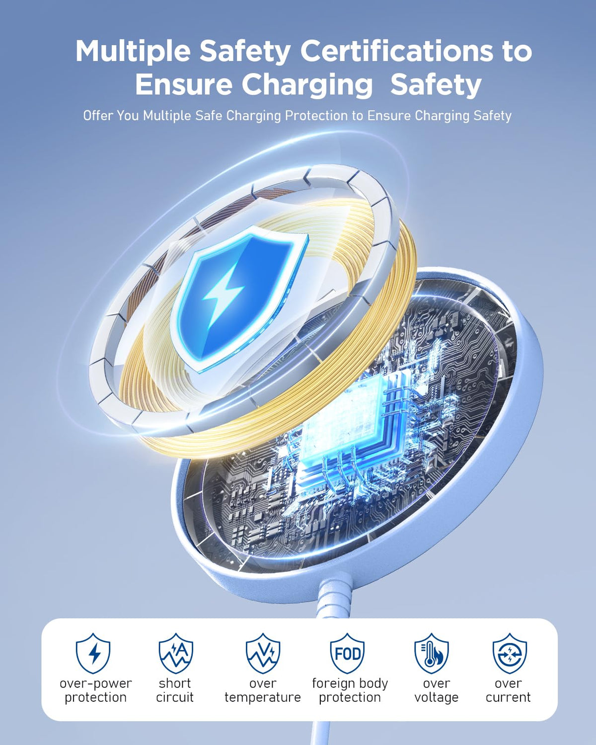 Magsafe Charger Magnetic Wireless Charge iPhone: Strong Magnet Charging Pad