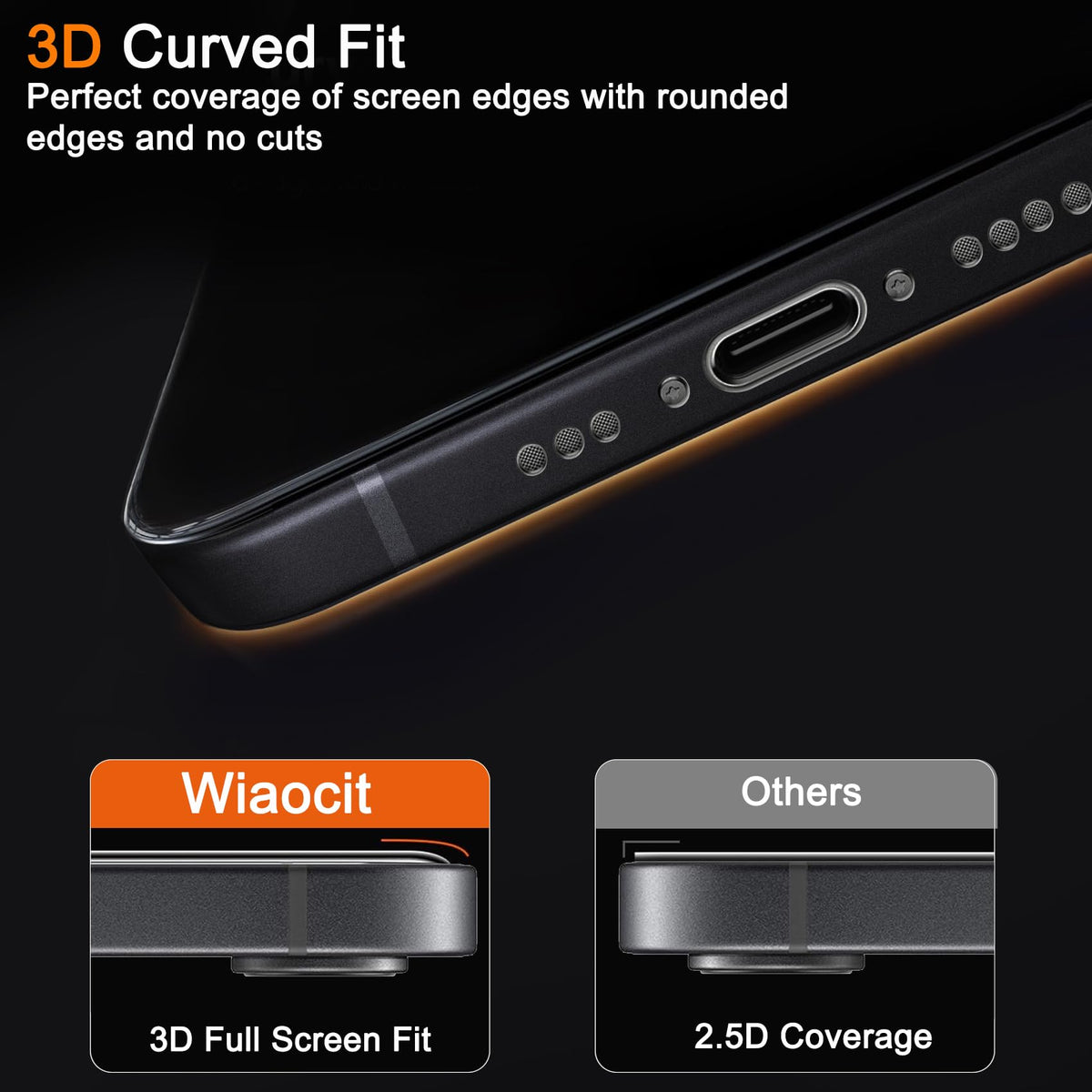 Wiaocit Privacy Screen Protector for iPhone 18 Pro, Tempered Glass