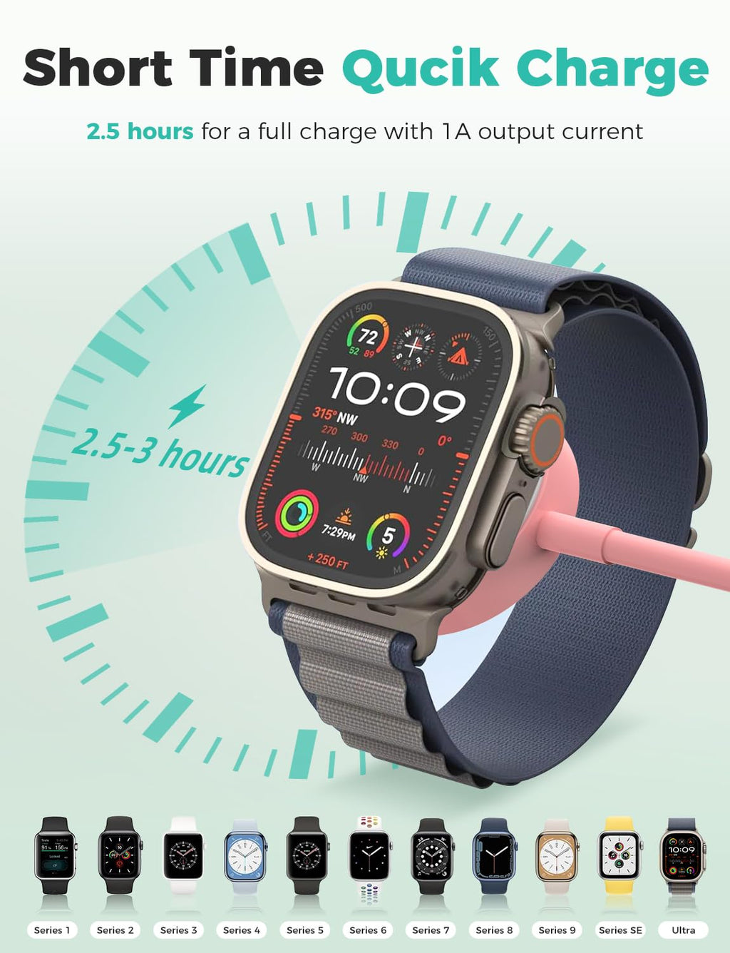 2026 Upgraded for Apple Watch Charger USB Magnetic Fast Charging Cable Portable Wireless Charging Accessories Compatible with iWatch Series 11/10/9/8/7/6/5/4/3/2 Ultra 3/2/SE-Pink