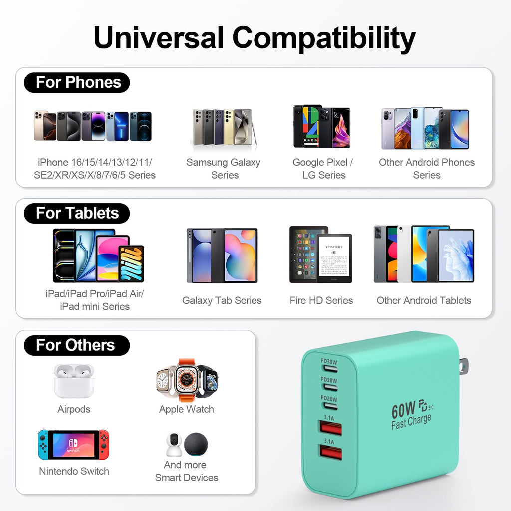 USB C Charger Block, 60W 5-Port Type C Charger Fast Charging Blocks