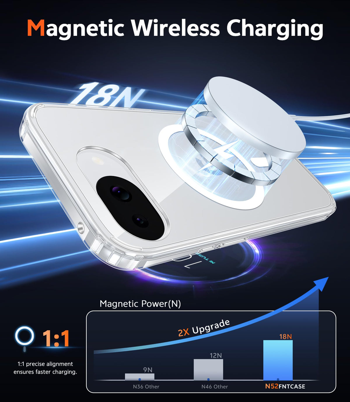 FNTCASE for iPhone 18 Pro Max/17 Pro Max Case Fit for Magsafe