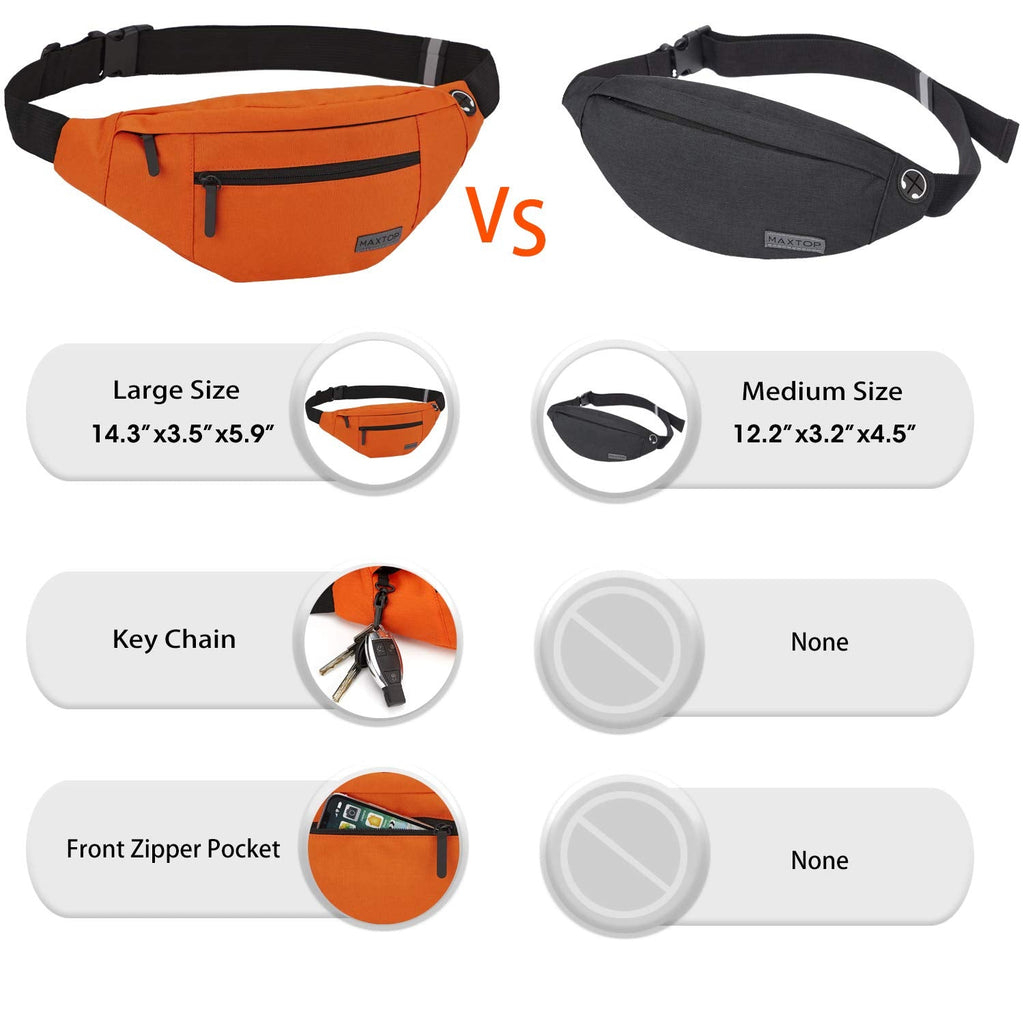 MAXTOP Large Fanny Pack for Women Men Crossbody Bag with 4-Zipper Pockets