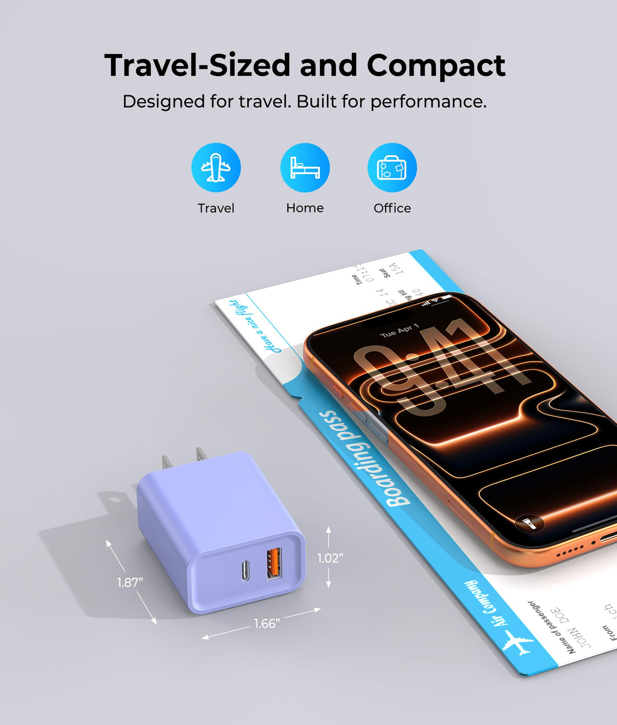 [2 Pack] 20W USB C Charger Block, Fast Charging Dual Port Wall Charger