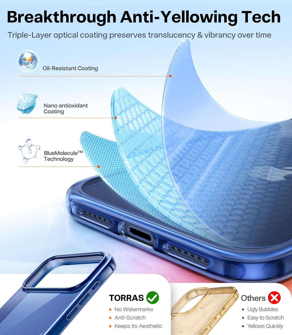 TORRAS for iPhone 14 Pro Max Case, Anti-Yellowing, Crystal Clear