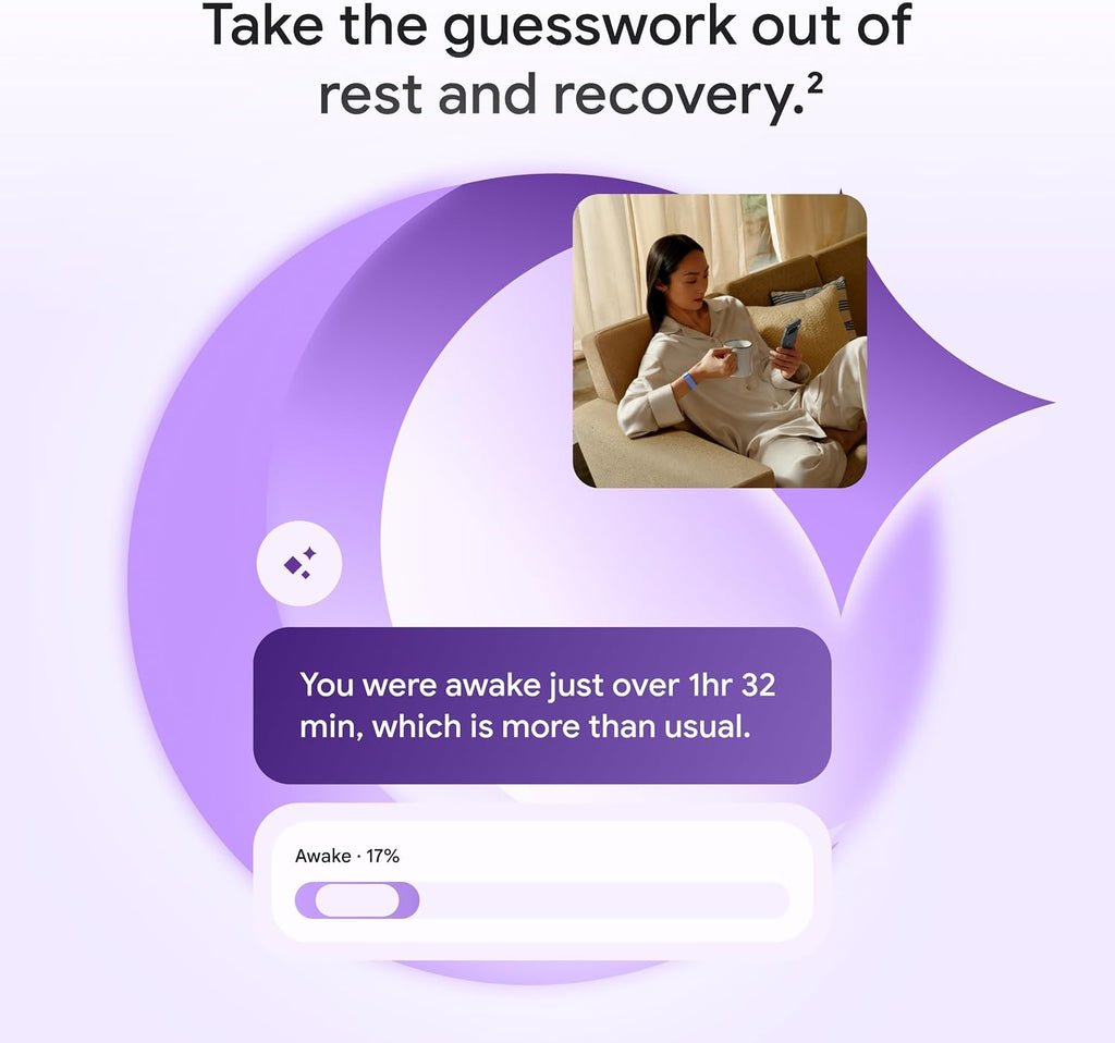 Google Fitbit Air - Screenless Activity Tracker, Obsidian