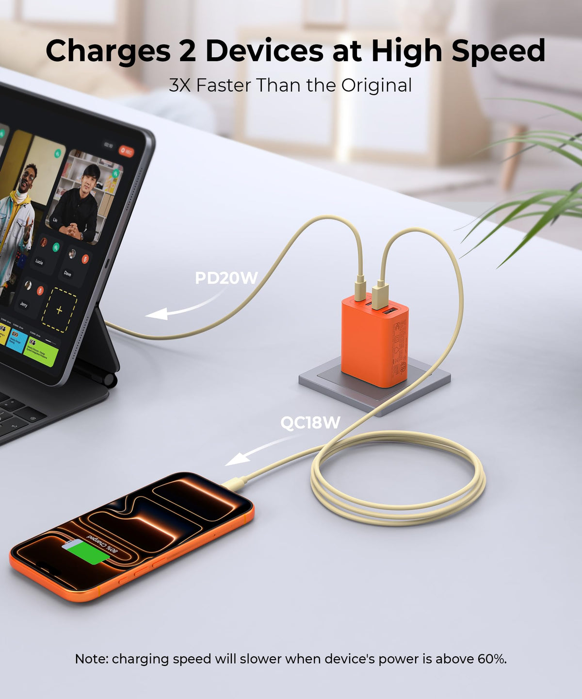 [2-Pack] USB C Wall Charger, 40W Type C Charger Fast Charging Blocks