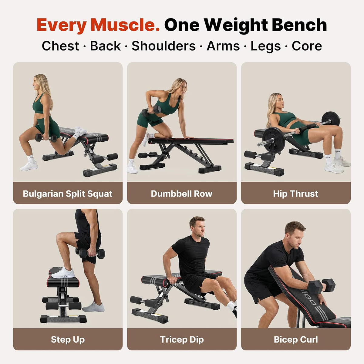 YOLEO Adjustable Weight Bench, ASTM-Certified 827LBS
