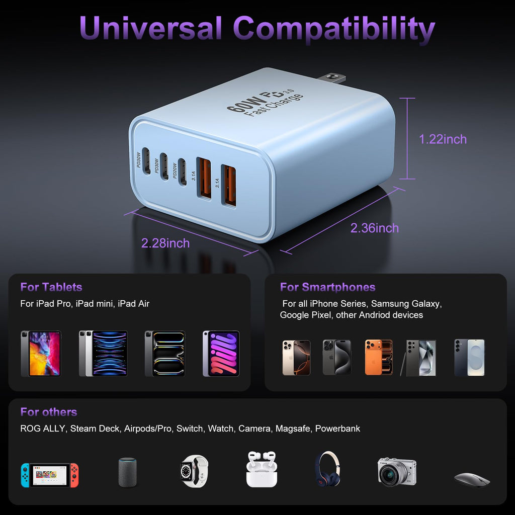 USB C Charger Block Fast Charging,60W Phone Charger USBC Wall Plug Adapter