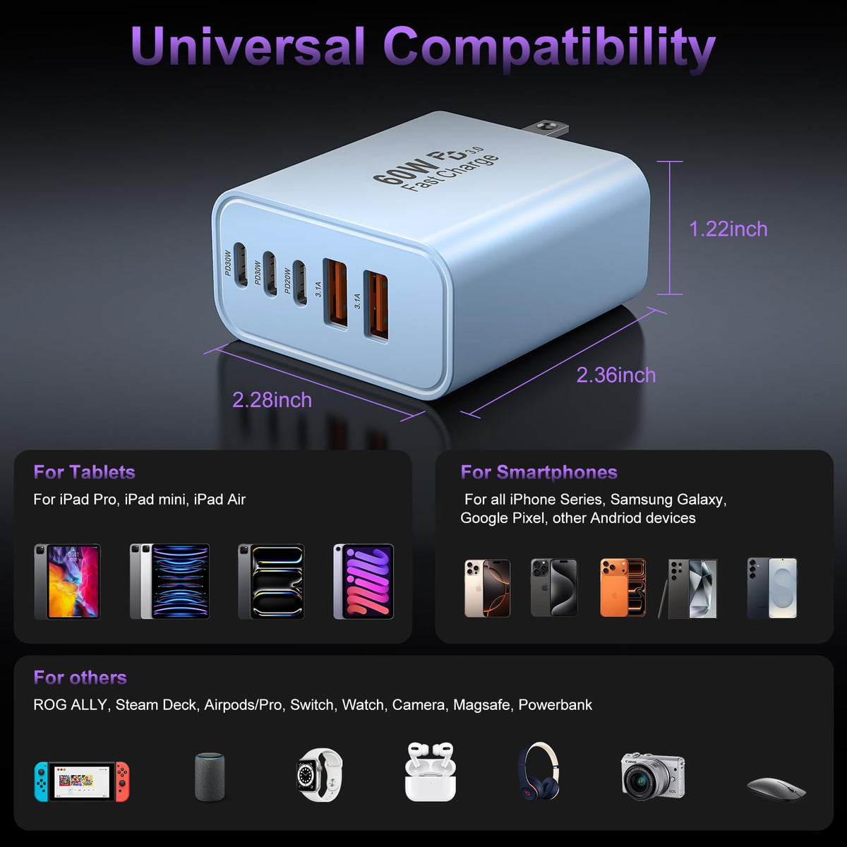 USB C Charger Block Fast Charging,60W Phone Charger USBC Wall Plug Adapter