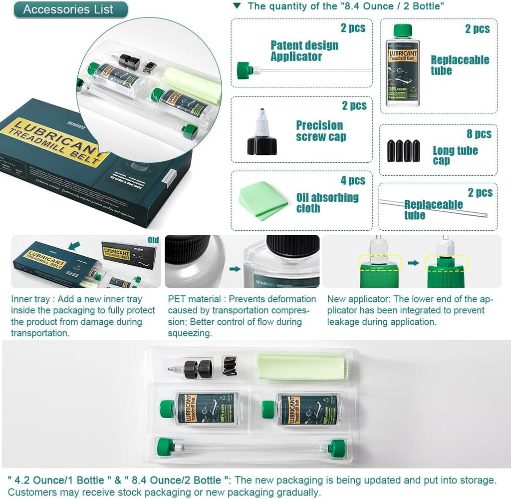 SEKODAY Silicone Treadnmill Belt Lubricants/Lubes, High Temperature Resistant and Stable Lubricant,with Hard Application Tubes and Precision Screw Caps for Easy Use