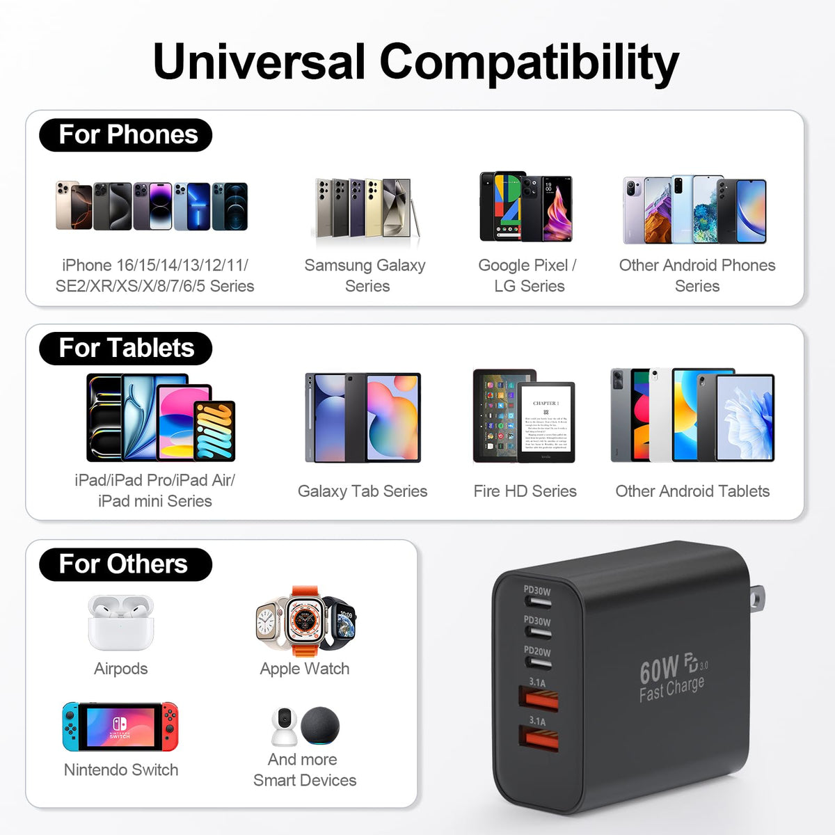 USB C Charger Block, 60W 5-Port Type C Charger Fast Charging Blocks