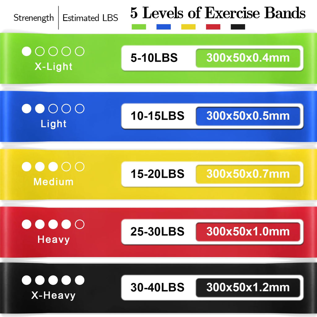 Resistance Bands for Working Out, 5 Levels Elastic Exercise Bands