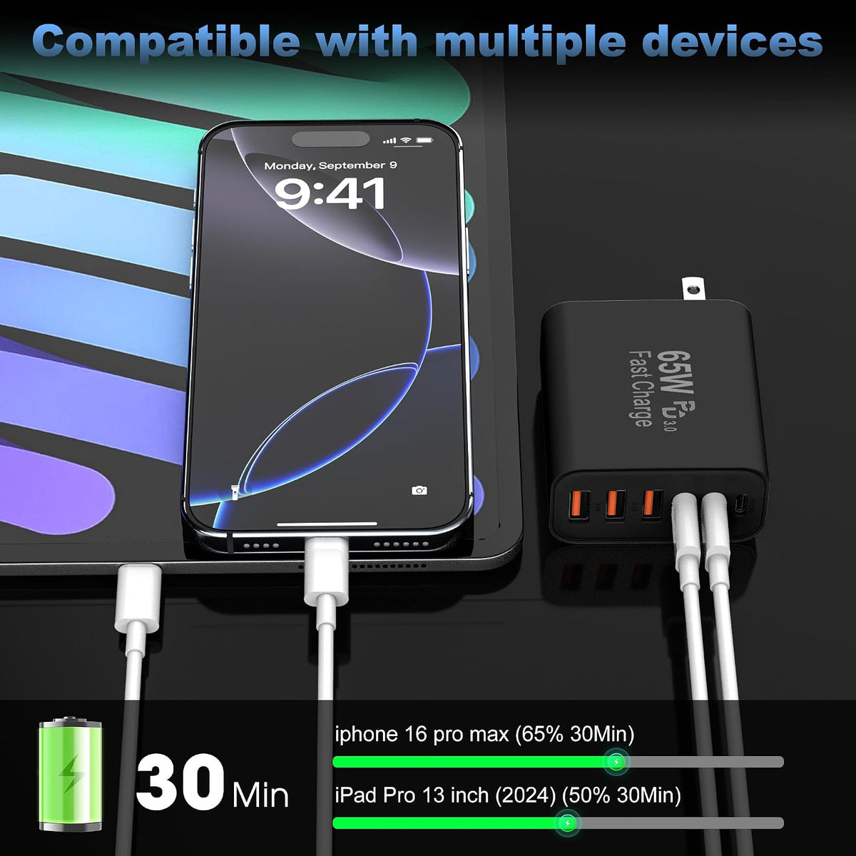 65W USB C Charger Block,6-Port Multi Device Fast Charger PD QC Wall Adapter