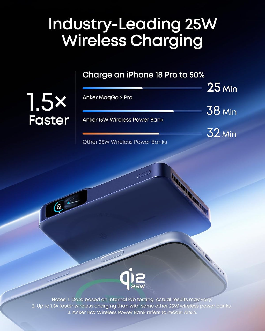 Anker MagGo 2 Pro Power Bank, Qi2.2 25W 10,000mAh Magnetic Portable Charger