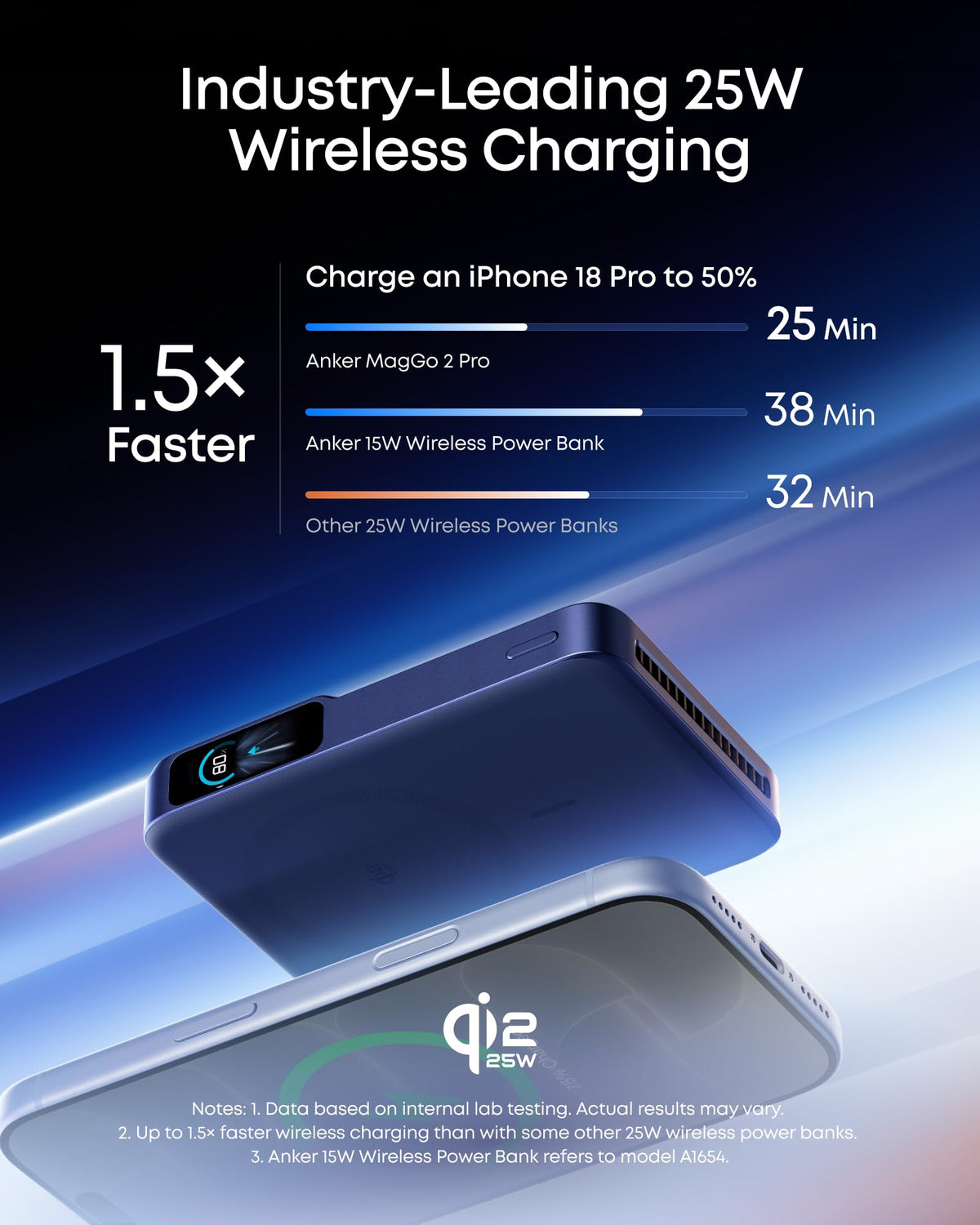 Anker MagGo 2 Pro Power Bank, Qi2.2 25W 10,000mAh Magnetic Portable Charger
