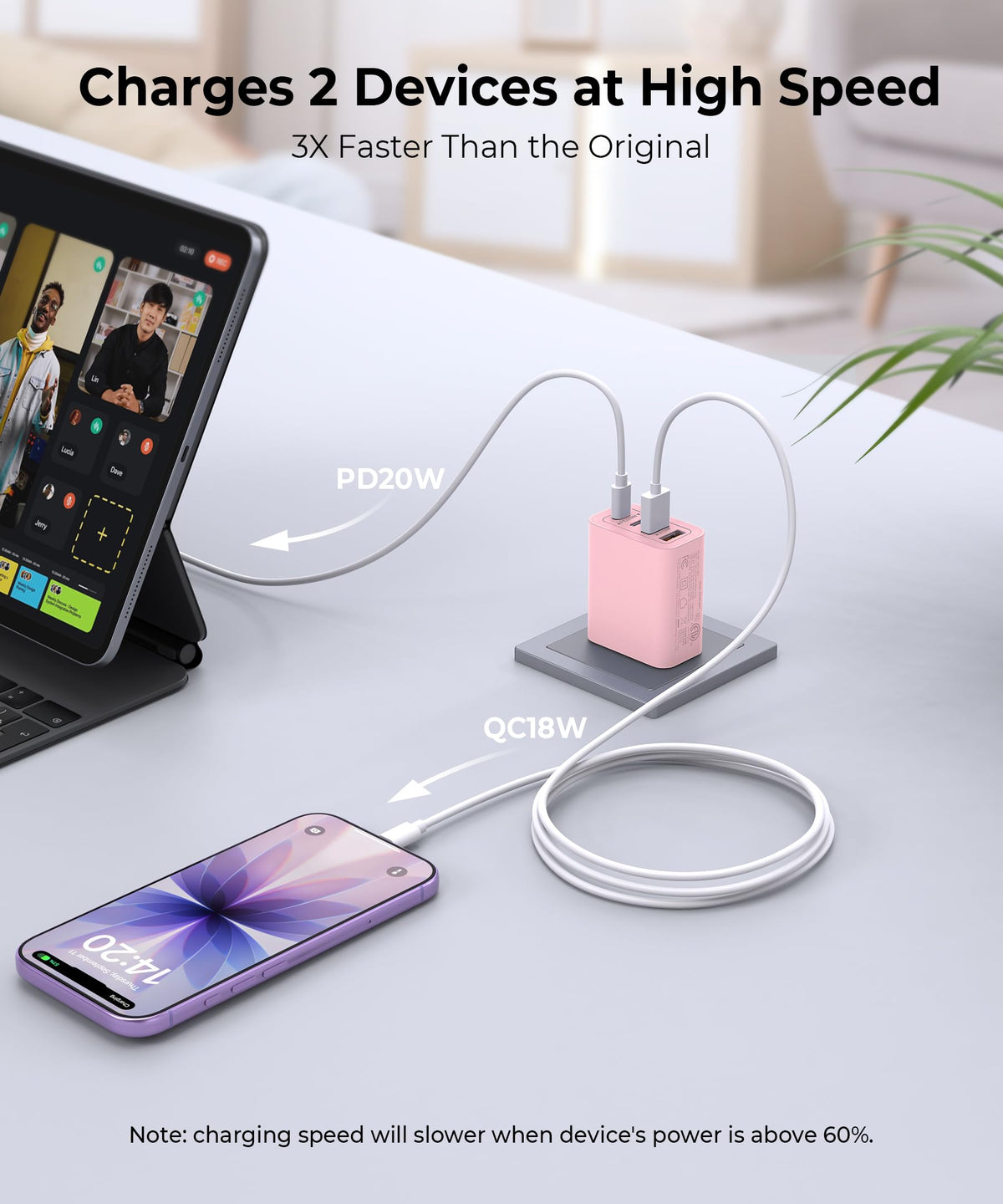 [2-Pack] USB C Wall Charger, 40W Type C Charger Fast Charging Blocks