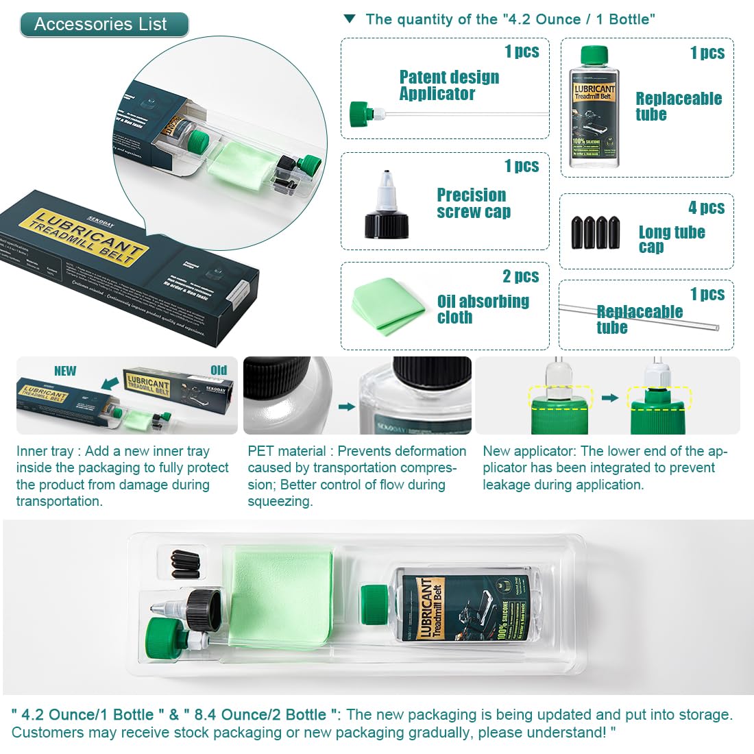 SEKODAY Silicone Treadnmill Belt Lubricants/Lubes, High Temperature Resistant and Stable Lubricant,with Hard Application Tubes and Precision Screw Caps for Easy Use