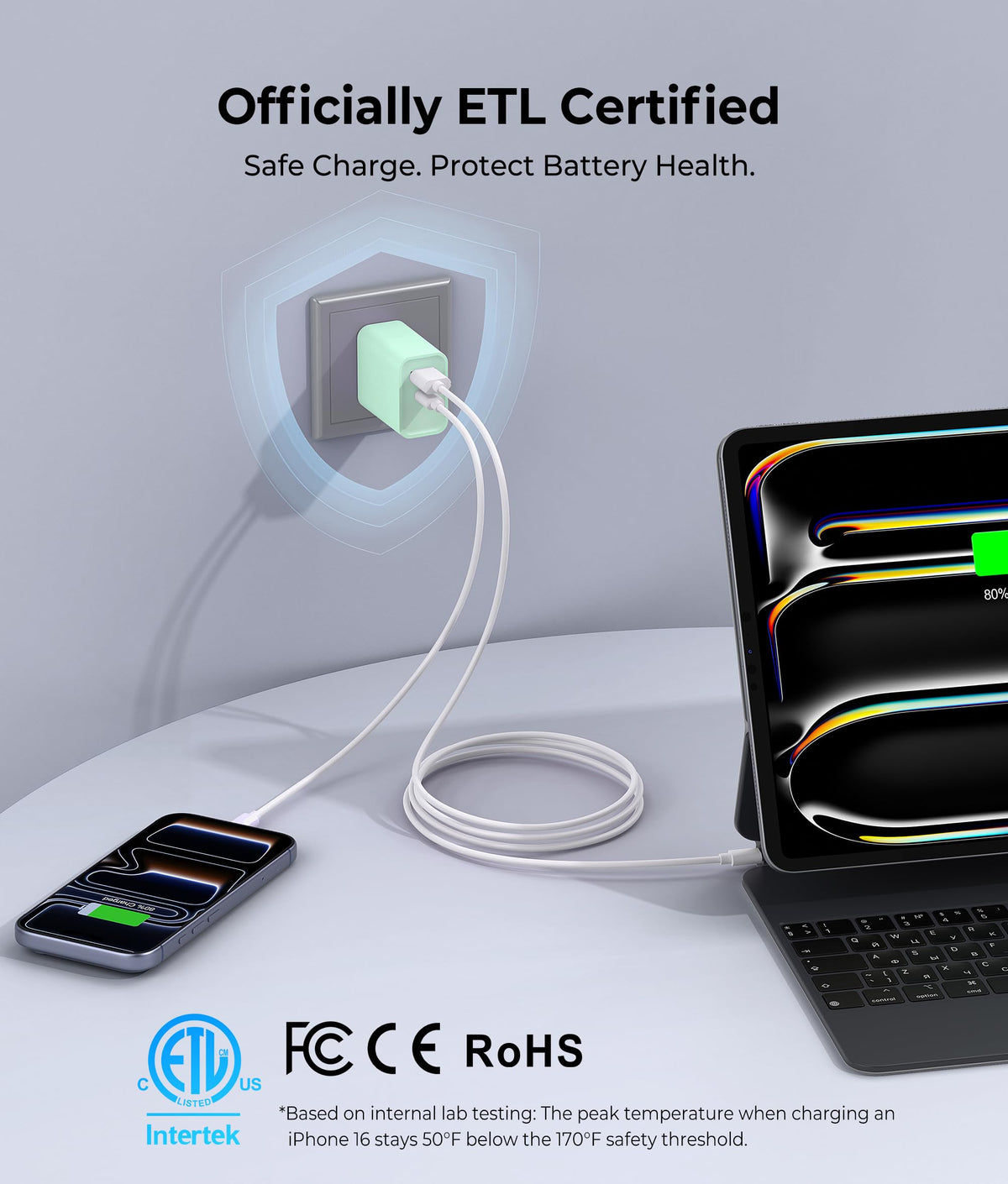 [2 Pack] 20W USB C Charger Block, Fast Charging Dual Port Wall Charger