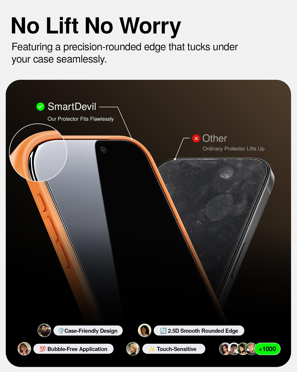SMARTDEVIL 2 Pack Privacy Screen Protector for iPhone 17 Pro Max, Anti-Spy