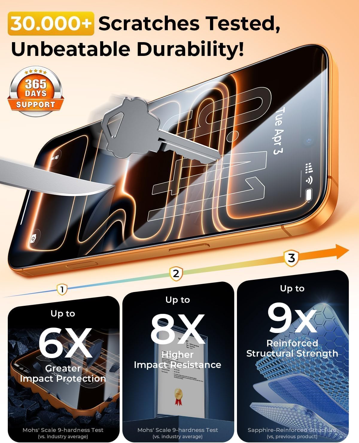 DIMONCOAT Top 9H++ Glass 2 Pack for iPhone 17 Pro Screen Protector 6.3''