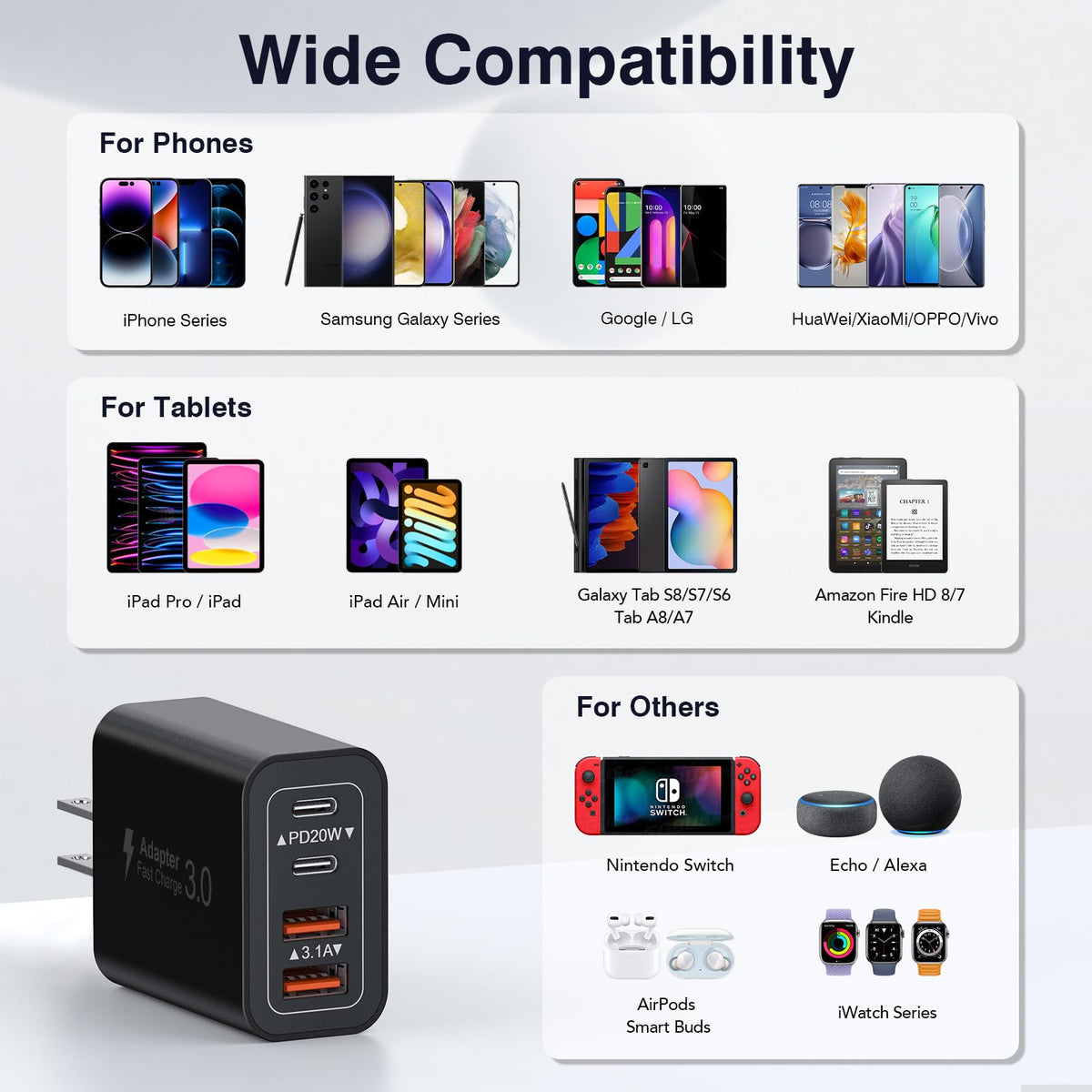 [2-Pack] USB C Wall Charger, 40W Type C Charger Fast Charging Blocks