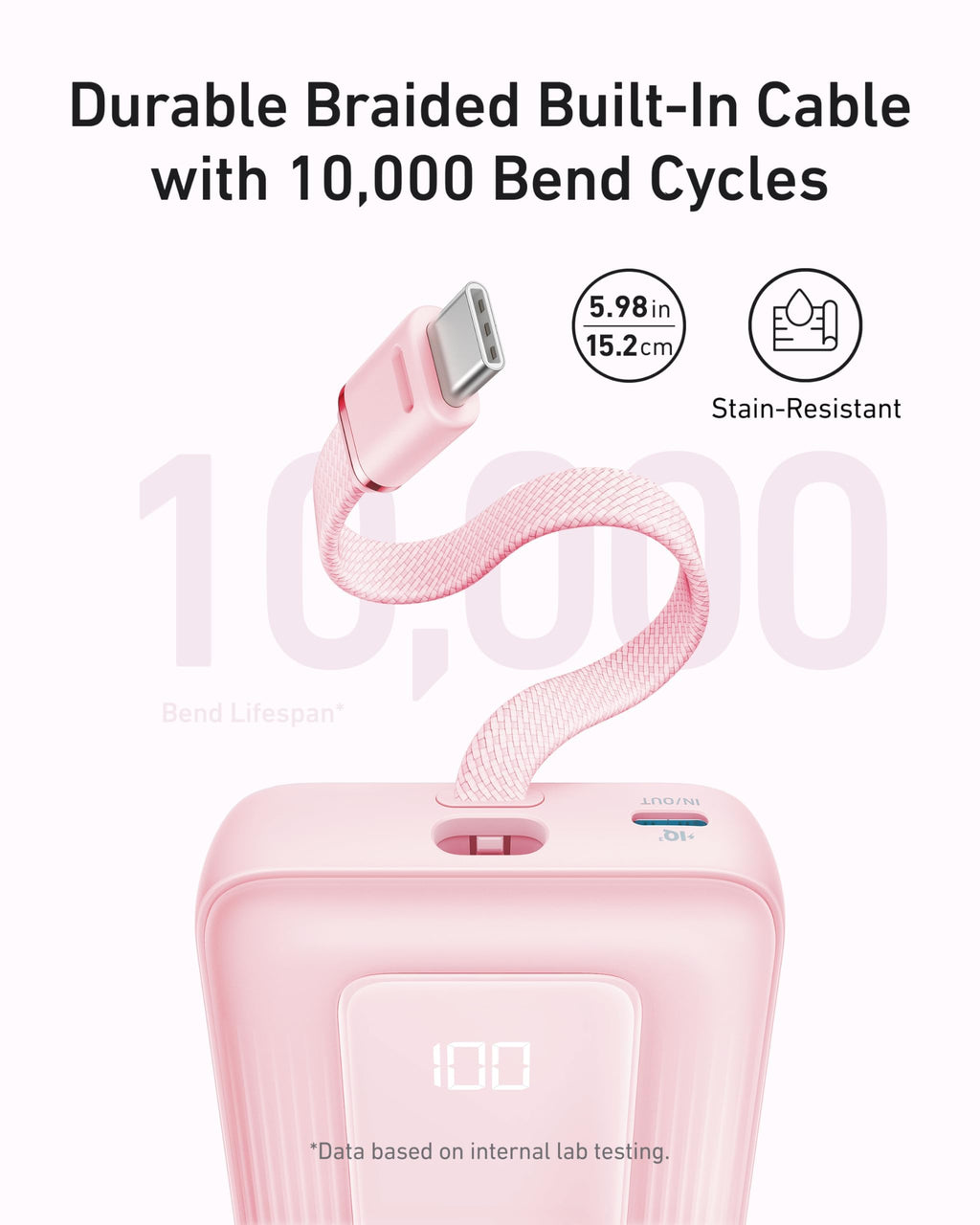 Anker Power Bank,10,000mAh 30W with USB-C Travel Essential Portable Charger
