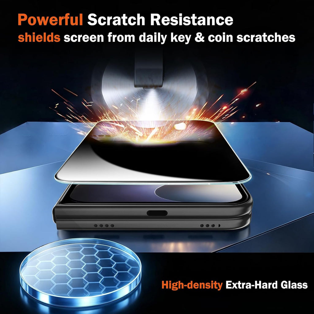 Ferilinso 3 Pack Privacy Screen Protector for iPhone Duo, Tempered Glass