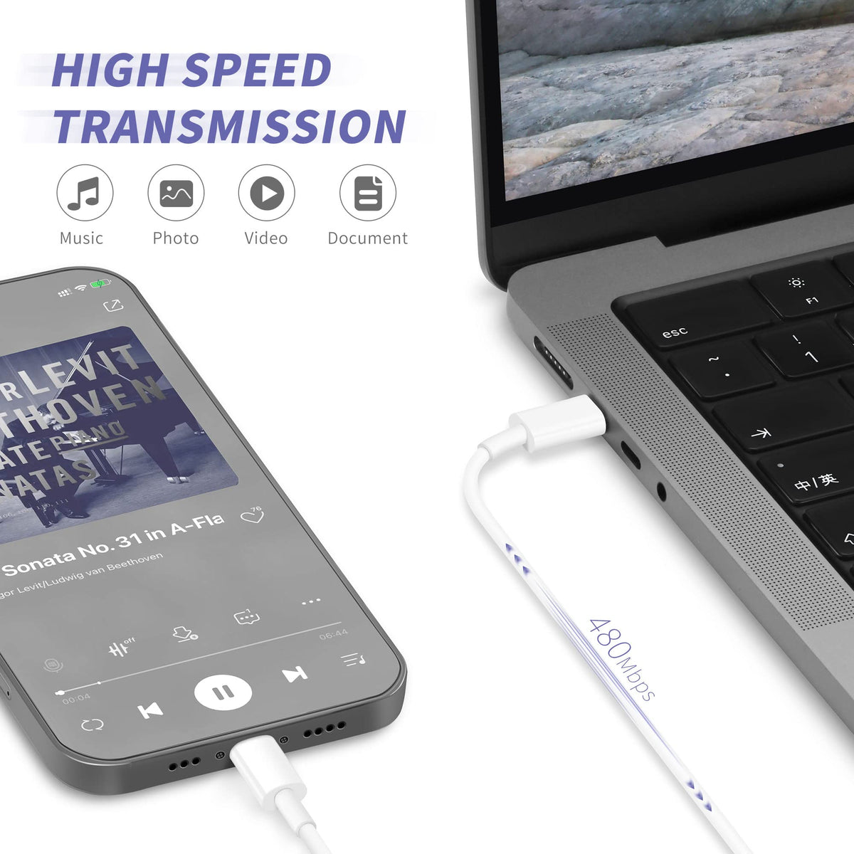 iPhone 14 13 12 11 Charger Fast Charging,USB C Charger with 10FT/6FT Cable