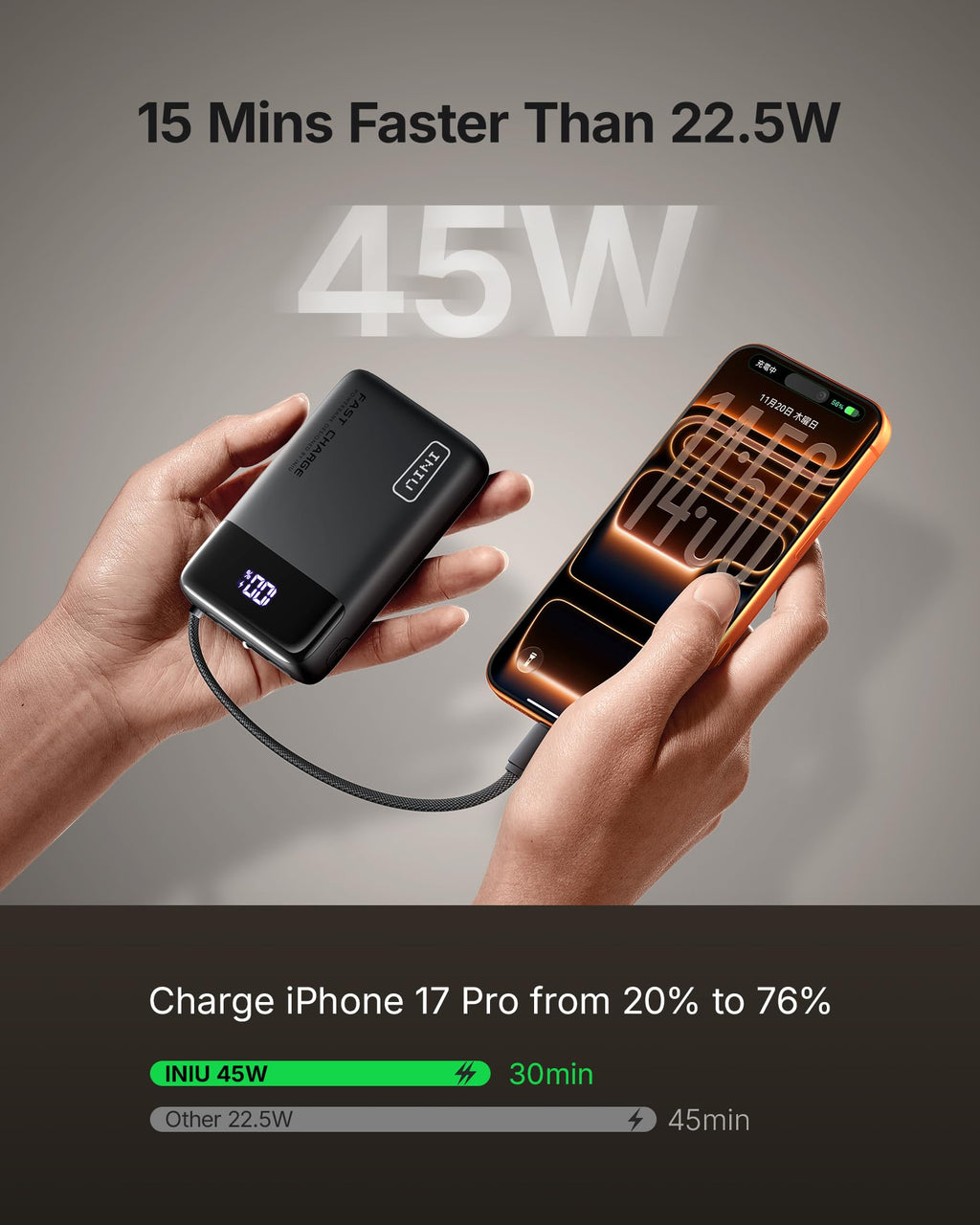 INIU Portable Charger, Smaller 45W Fast Charging Power Bank, 10000mAh Black