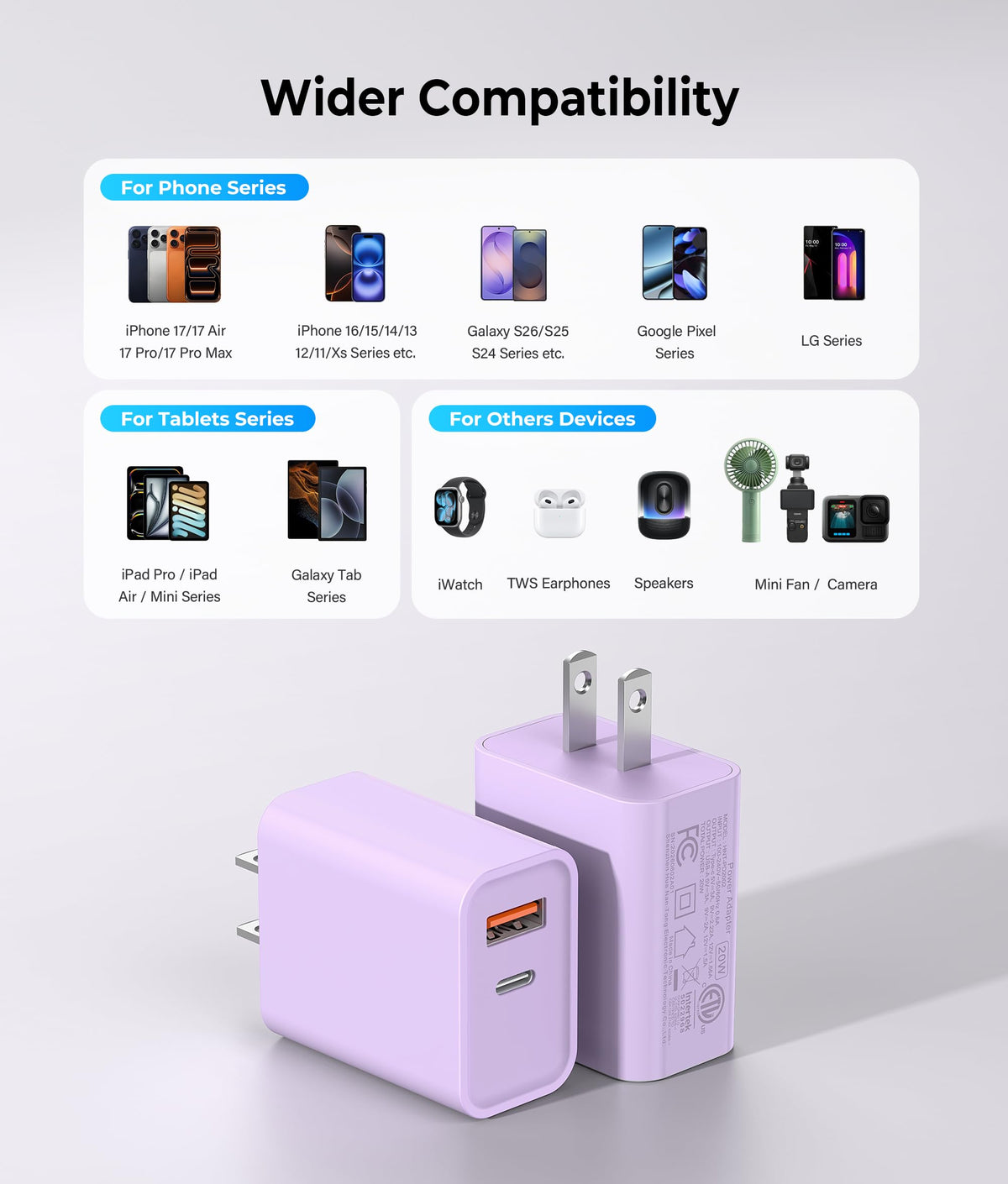 [2 Pack] 20W USB C Charger Block, Fast Charging Dual Port Wall Charger