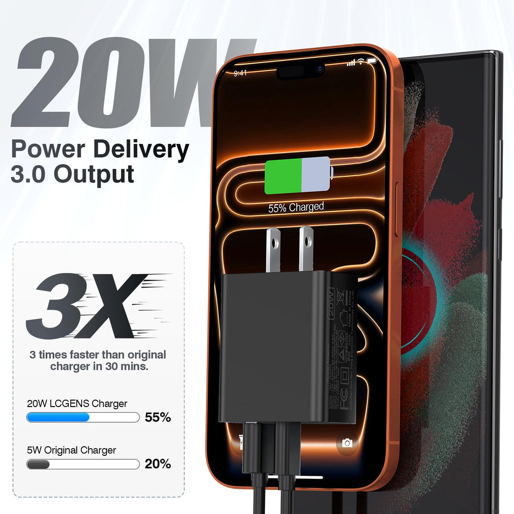 [2 Pack] 20W USB C Charger Block, Fast Charging Dual Port Wall Charger