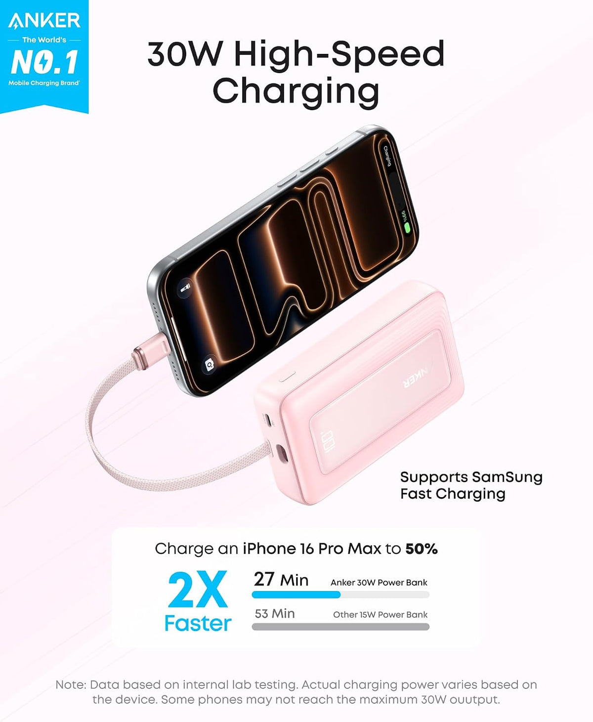 Anker Power Bank,10,000mAh 30W with USB-C Travel Essential Portable Charger
