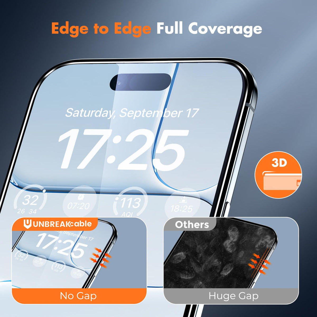 UNBREAKcable 3-Pack Screen Protector for iPhone 16 Pro Max, Full Coverage