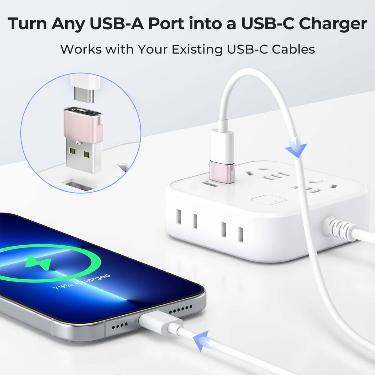 Basesailor USB C Female to USBA Male Adapter,Type C Charger Cable Connector