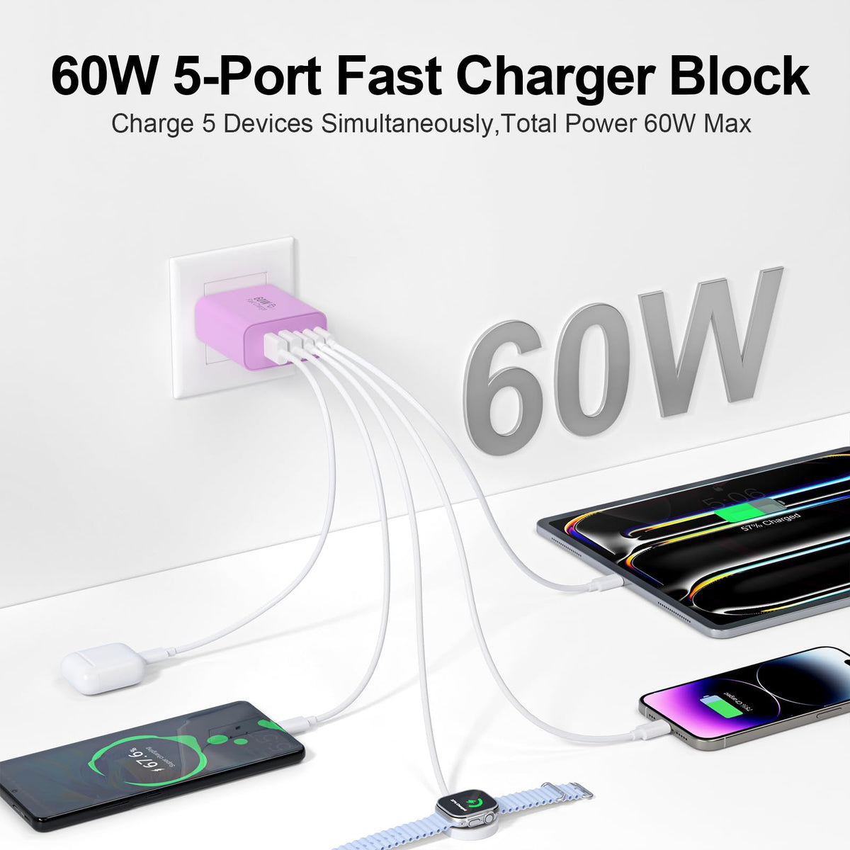 USB C Charger Block, 60W 5-Port Type C Charger Fast Charging Blocks
