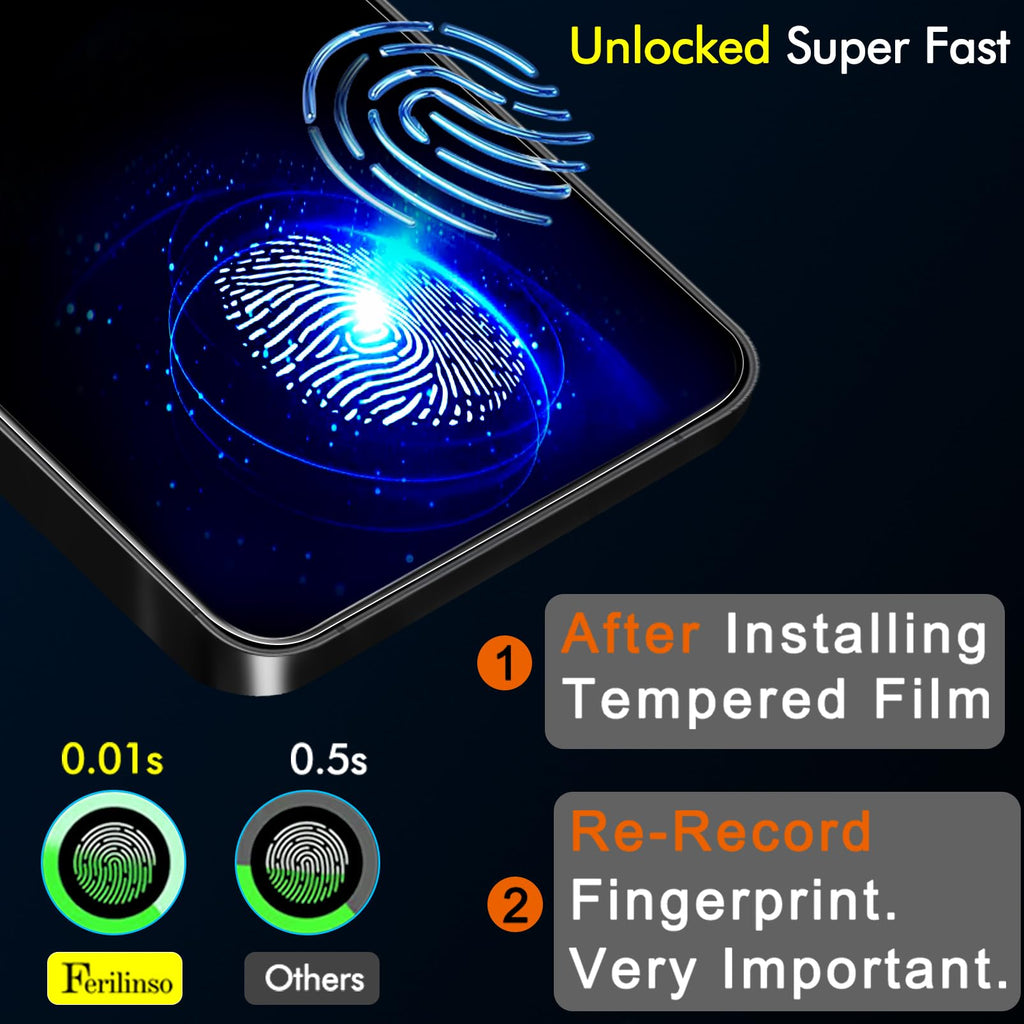 Ferilinso Camera Lens Protector for iPhone 14/15/14 Plus/15 Plus/13/13 Mini