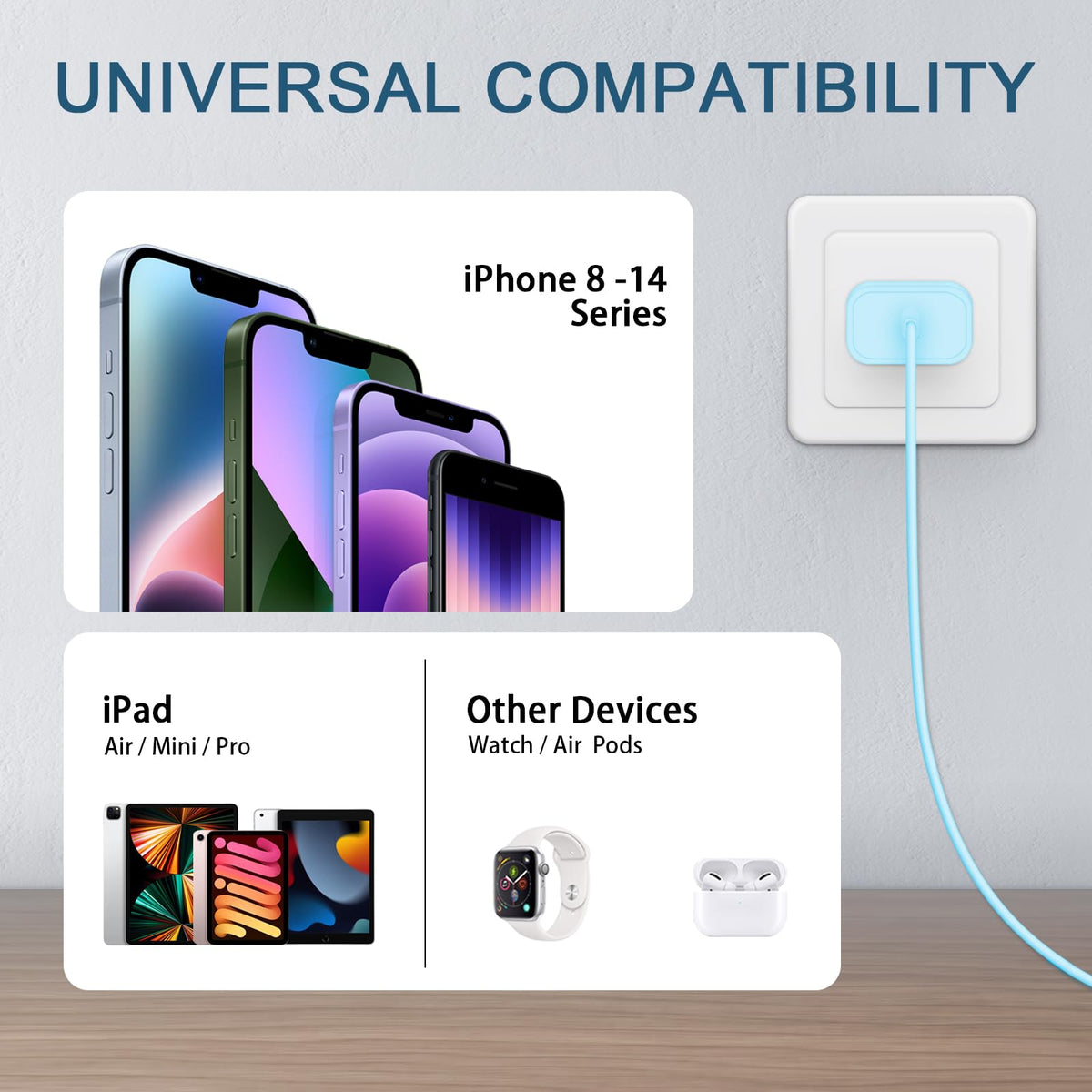 CXX 10FT iPhone 14/13/12 Charger 20W Fast Charging [MFi Certified]