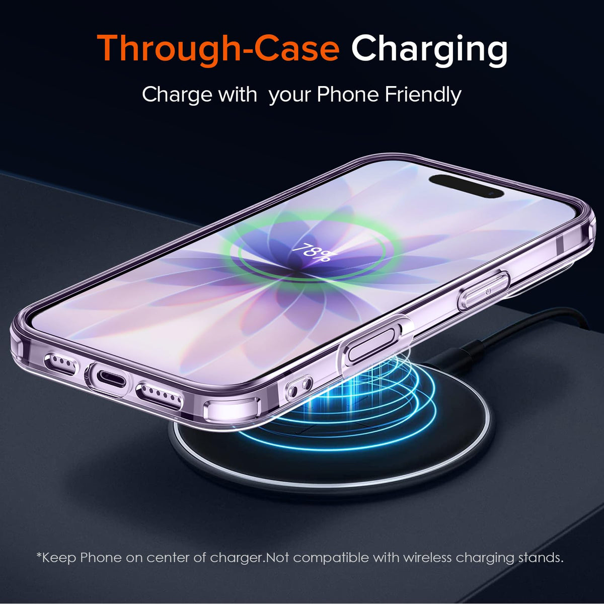 ivoler 3-in-1 Case for iPhone 16 Plus 6.7 inch, Clear