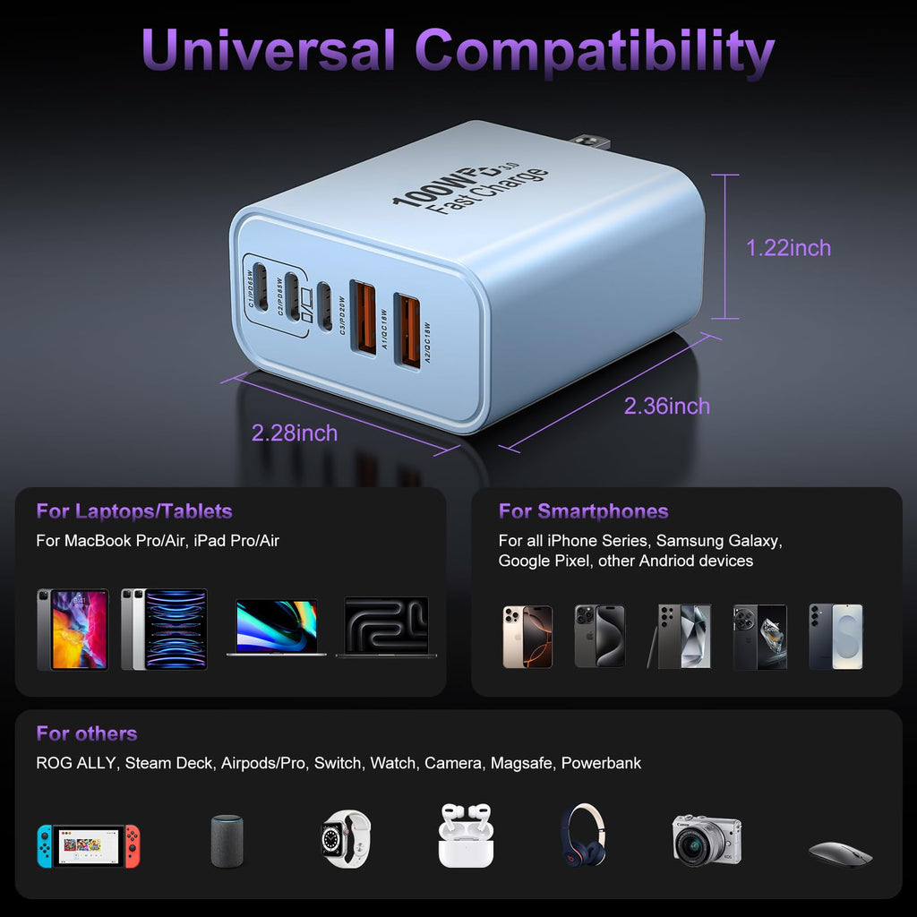 USB C Super Fast Charger Block, 100W USBC Charging Block Wall Plug Adapter