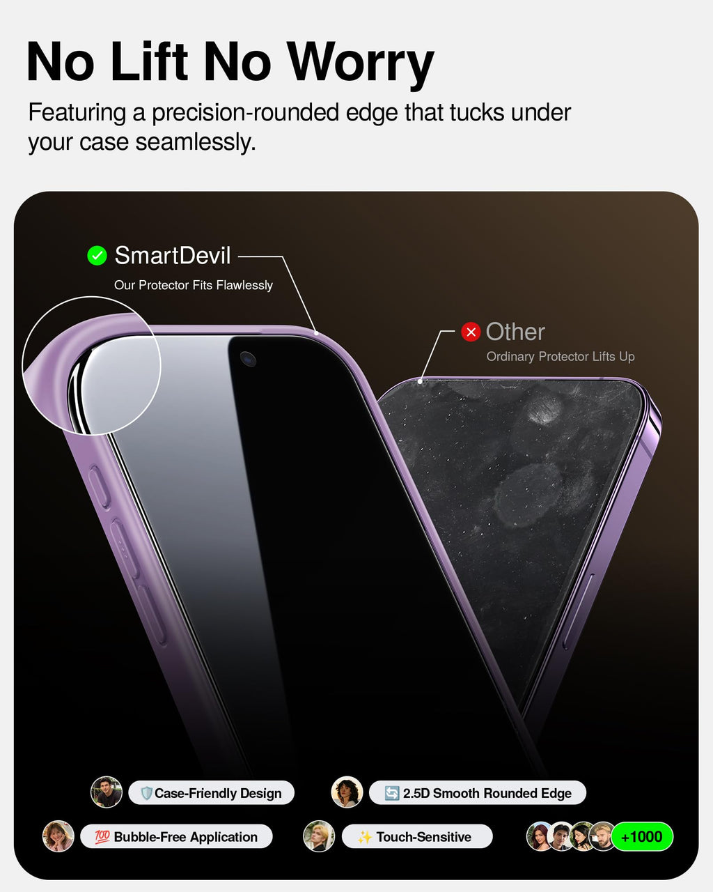 SMARTDEVIL 2 Pack Privacy Screen Protector for iPhone 17 Pro Max, Anti-Spy