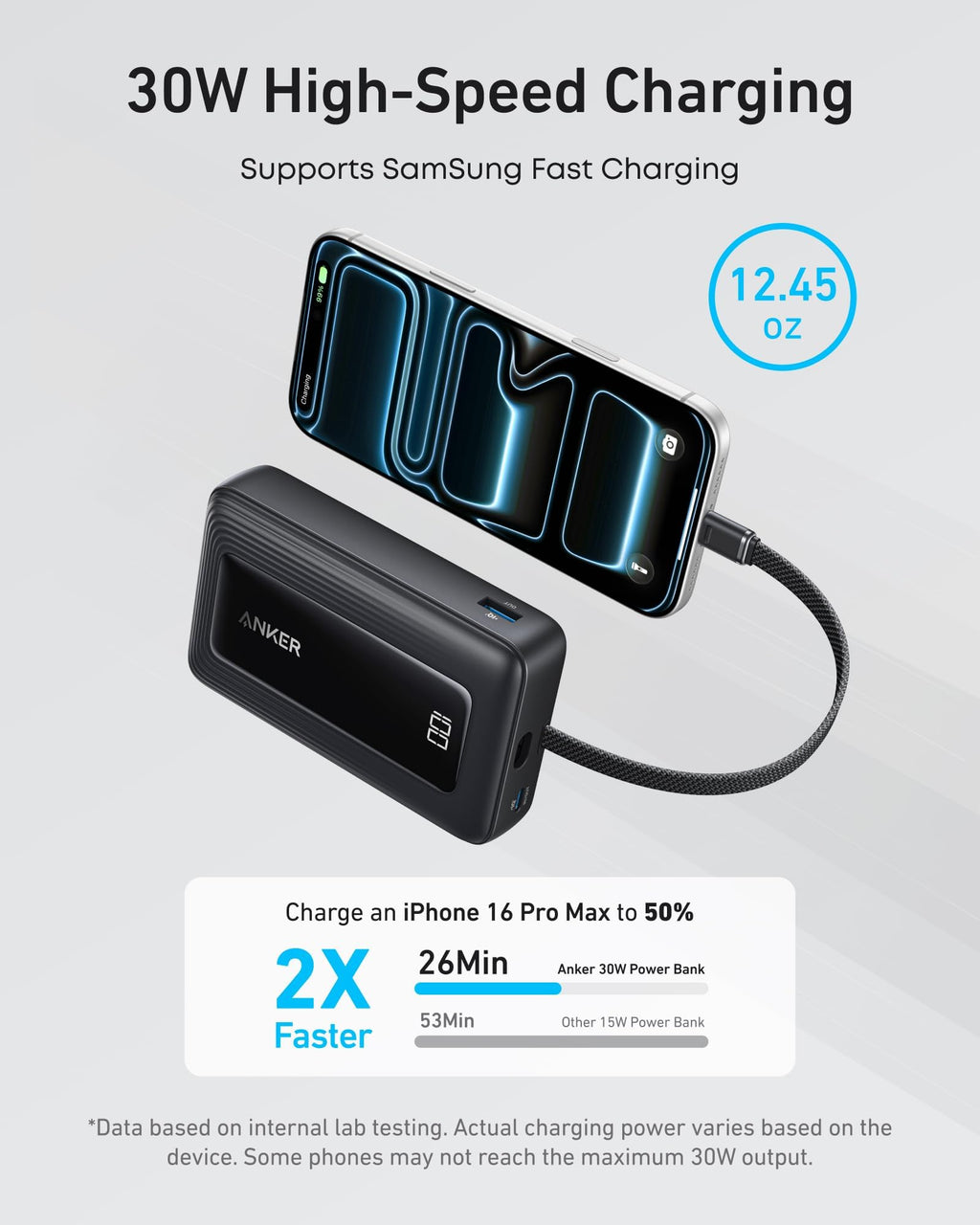 Anker Power Bank,10,000mAh 30W with USB-C Travel Essential Portable Charger