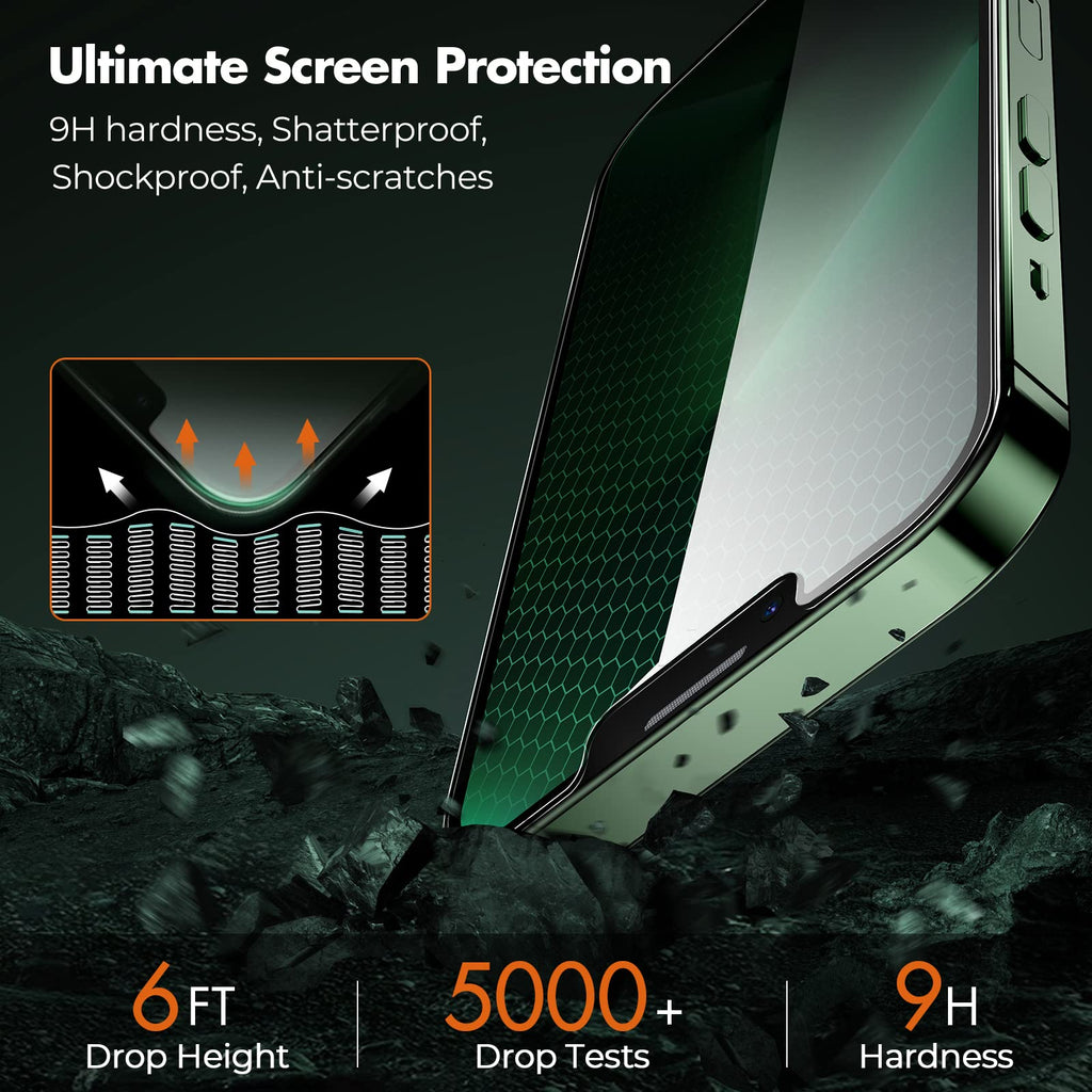 UNBREAKcable Privacy Screen Protector for iPhone 17 Pro Max, 2-Pack