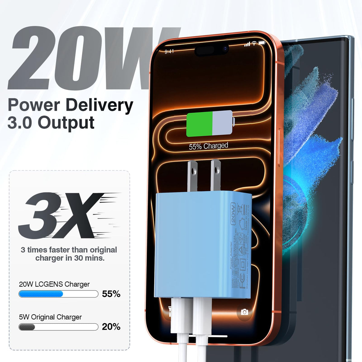 [2 Pack] 20W USB C Charger Block, Fast Charging Dual Port Wall Charger