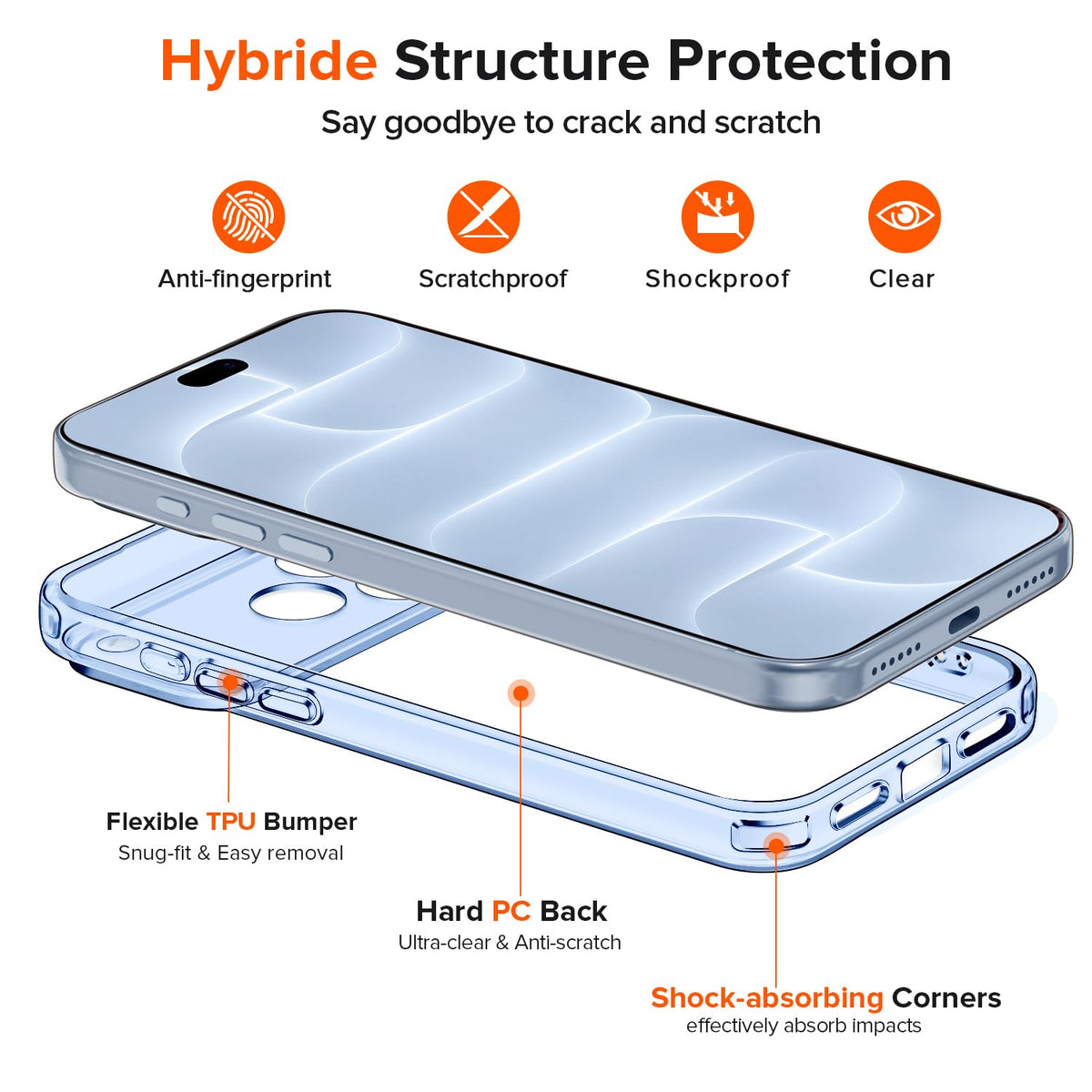 ivoler 3-in-1 Case for iPhone 16 Plus 6.7 inch, Clear