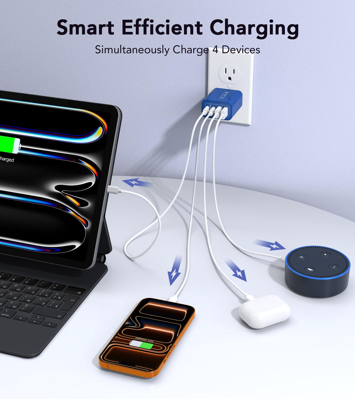 [2-Pack] USB C Wall Charger, 40W Type C Charger Fast Charging Blocks